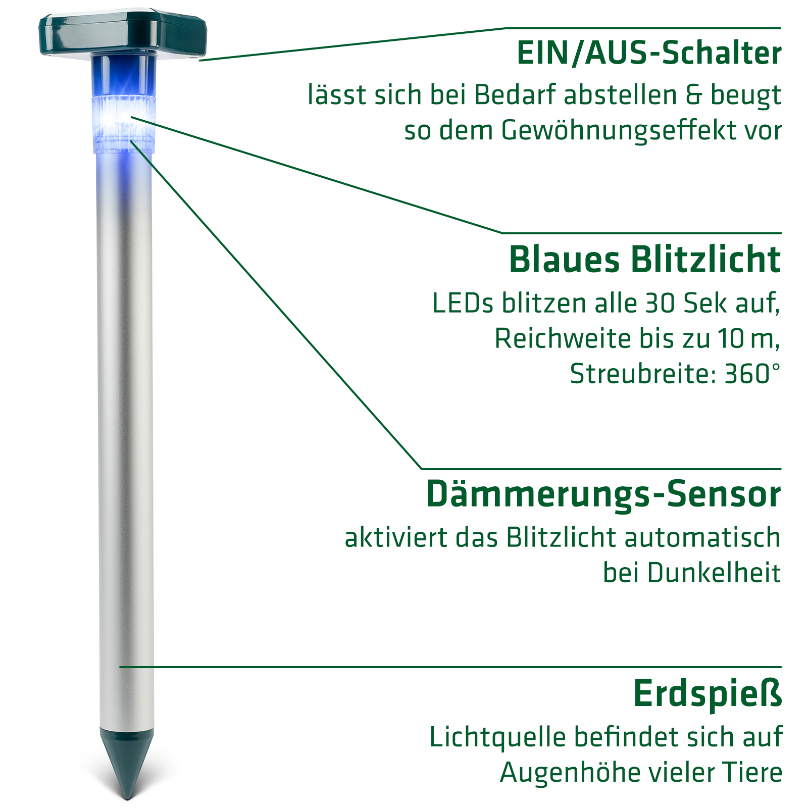 Durchdachte Funktionalität - der Wildtier-Vertreiber 360° von GARDIGO