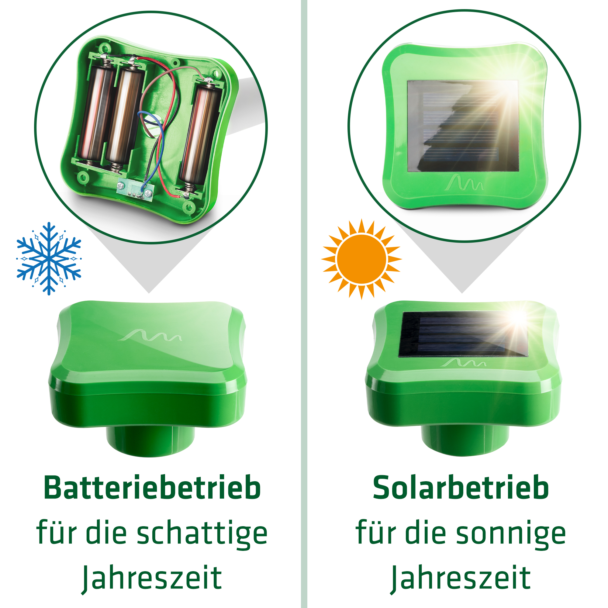 Das Wechselkopf-System macht den Wühltiervertreiber flexibel einsetzbar, das ganze Jahr über.