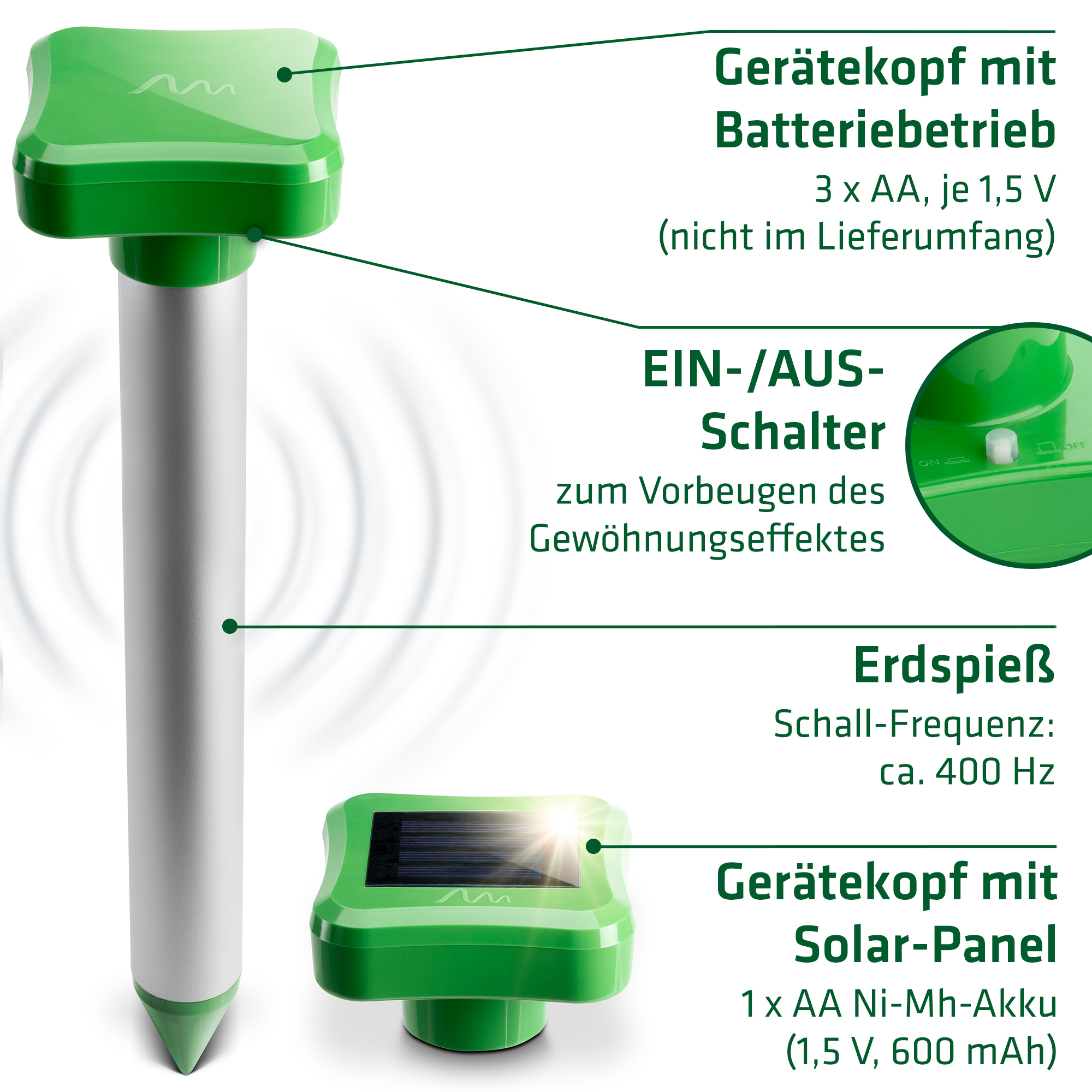 Das Maulwurf-Abwehrgerät im Überblick